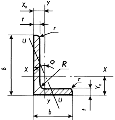 Уголок стальной горячекатаный неравнополочный