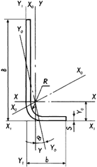 Уголок стальной гнутый неравнополочный