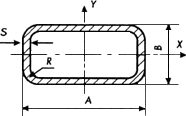 Трубы стальные прямоугольные (ГОСТ 8645-68)
